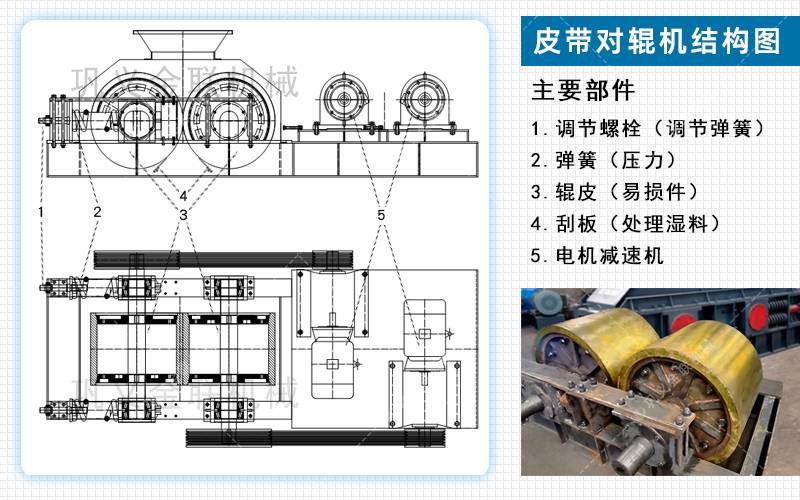 双光辊破碎机_对光辊破碎机图片,光辊粉碎机,破石机价格
